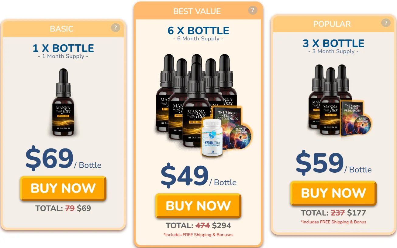 MannaFlux Buy